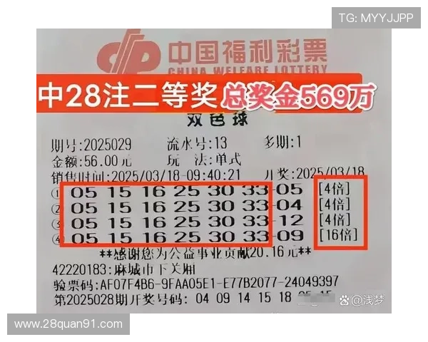 彩民最新开奖结果查询与中奖号码公布